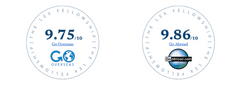 lex icons